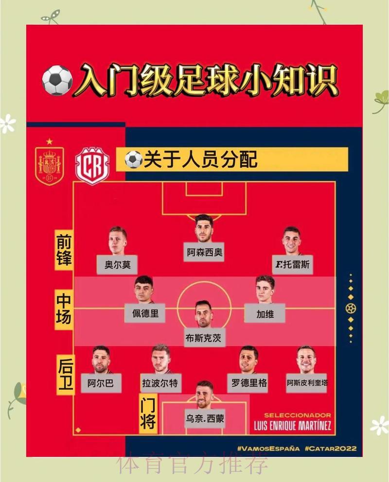 参与世界杯竞猜购球前必须了解的重要注意事项 参与世界杯竞猜购球前必须了解的重要注意事项