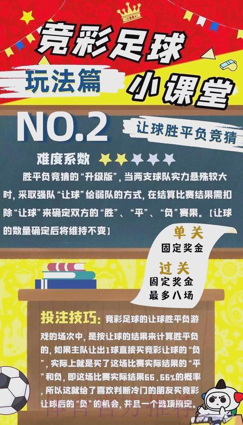 全球足球盛事竞猜平台精选与玩法策略详解 全球足球盛事竞猜平台精选与玩法策略详解