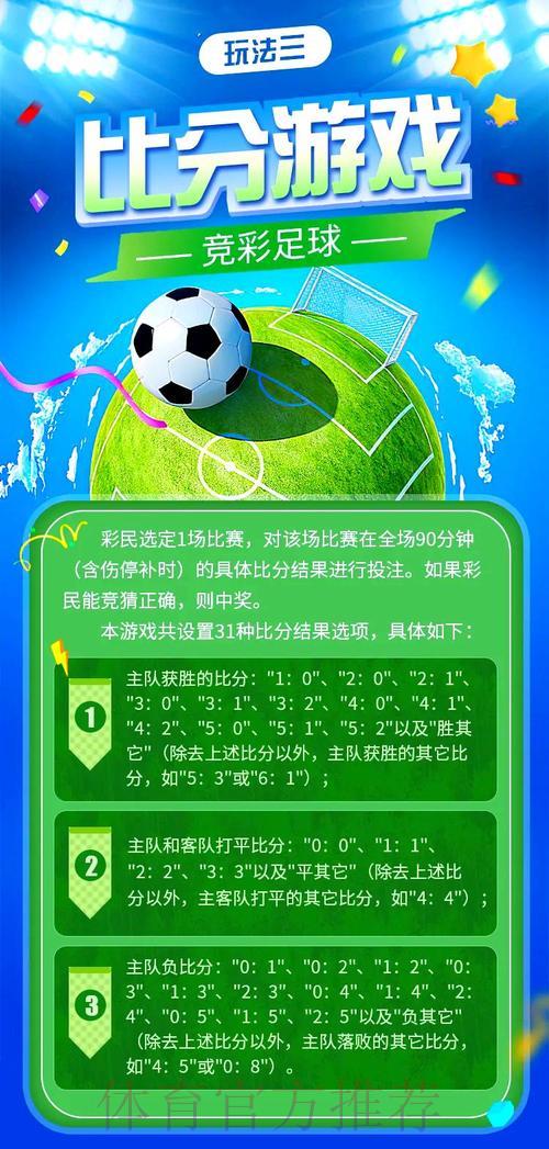 全球足球盛事竞猜平台精选与玩法策略详解 全球足球盛事竞猜平台精选与玩法策略详解