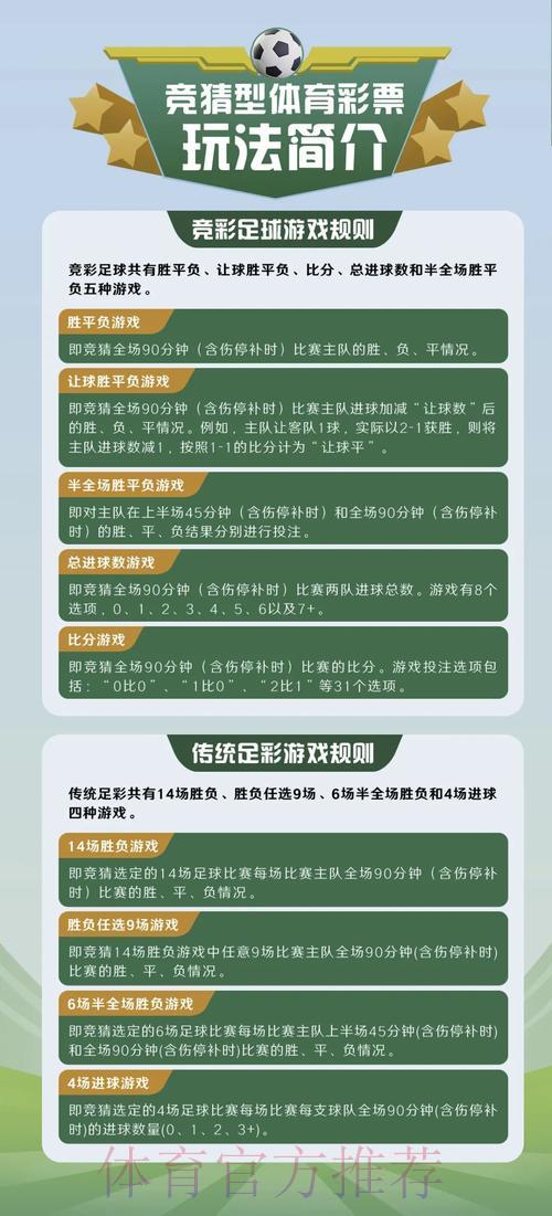 全球足球盛事竞猜平台精选与玩法策略详解 全球足球盛事竞猜平台精选与玩法策略详解