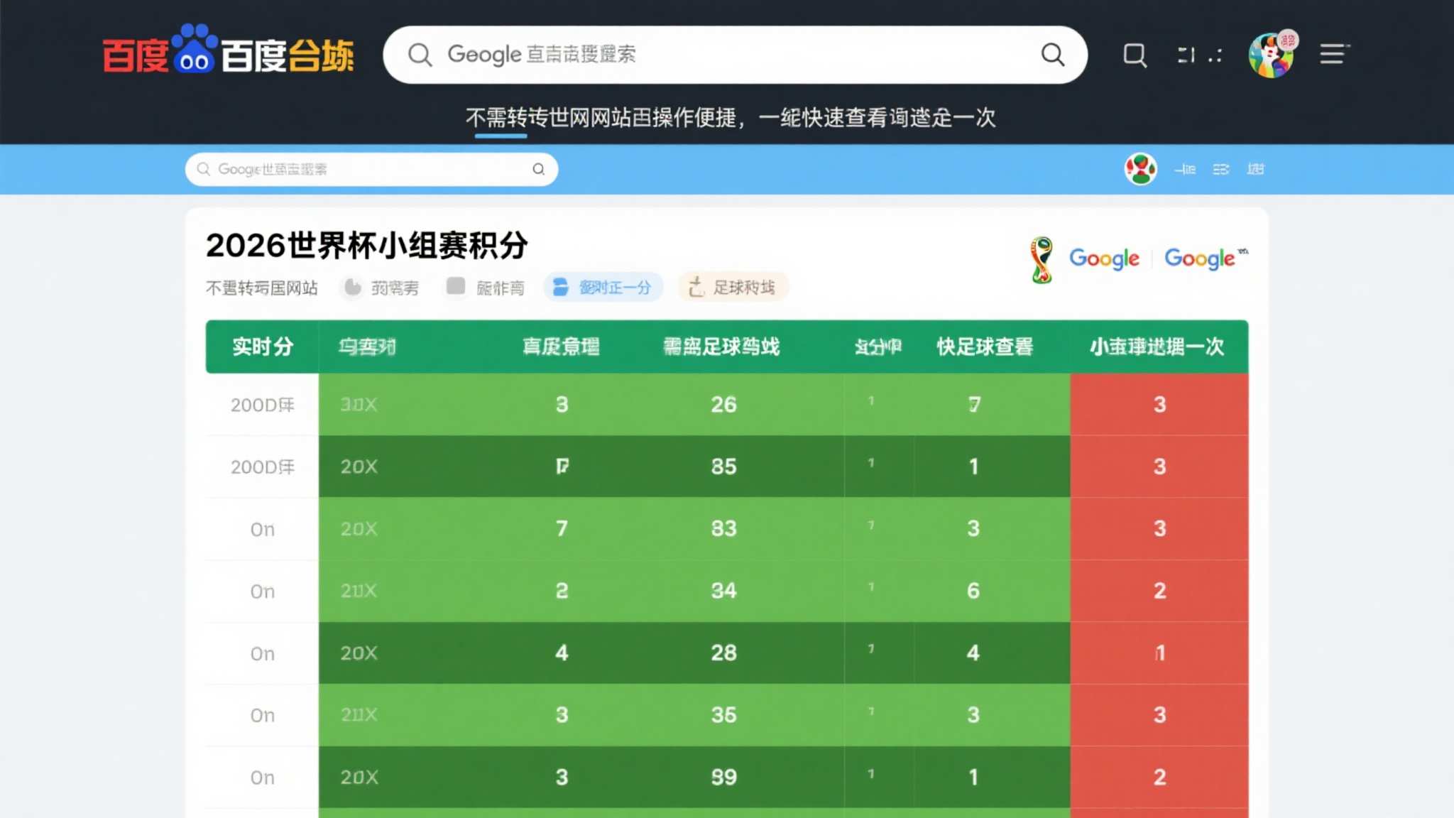 世界杯投注最新APP下载